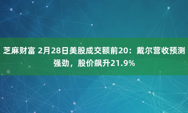 芝麻财富 2月28日美股成交额前20：戴尔营收预测强劲，股价飙升21.9%